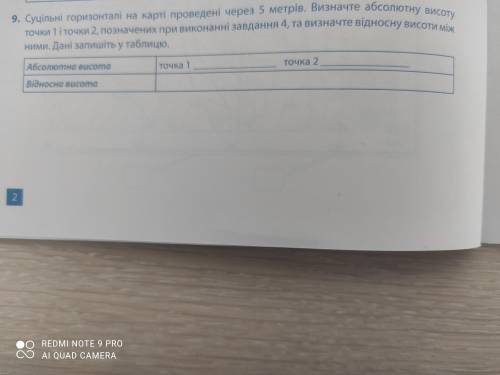 Суцільні горизонтальні на карті проведені через 5 метрів.Визначте абсолютну висоту точки 1 і 2 позна