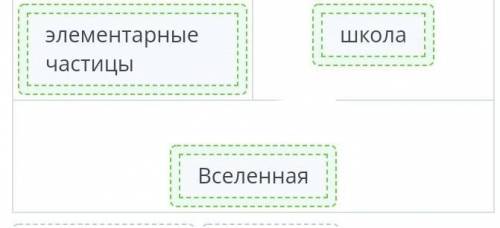 Заполни таблицу. Перенеси объекты в соответствующие ячейки таблицы. |Микромир | Макромир | Мегамир |