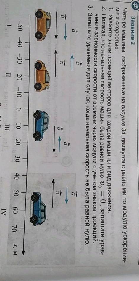 Четыре машины, изображённые на рисунке 34, движутся с равными по модулю ускорениями и скоростью.За с