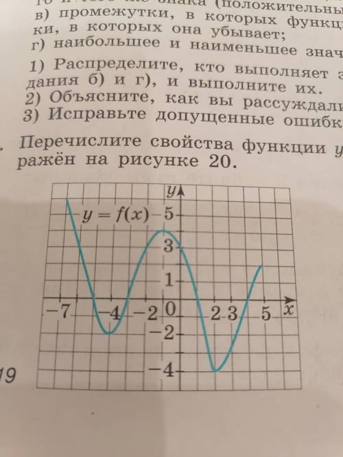 , напишите свойства функций изображённых на картинках: