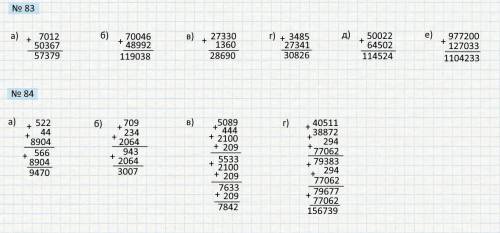 83. Вычислите: а) 7 012 + 50 367; 6) 70 046 + 48 992; в) 27 330 +1 360; r) 3 485 + 27 341; A) 50 022