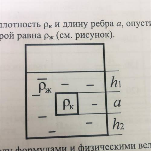 Сплошной кубик, имеющий плотность ре и длину ребра а, опустили в цилиндрический сосуд с жидкостью, п