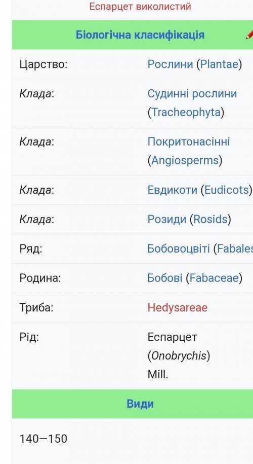 Чим відрізняється буркун лікарський і еспарцет посівний​