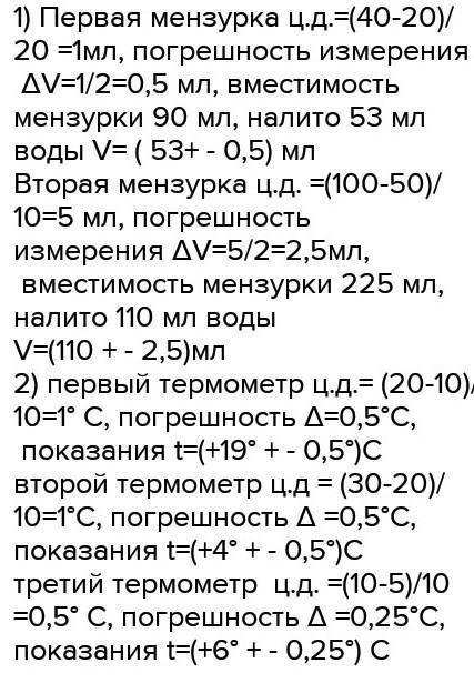 Задание 1. Опредете цену деления мензурки в первом (а) и во втором (б) случае. Найдите объем воды в