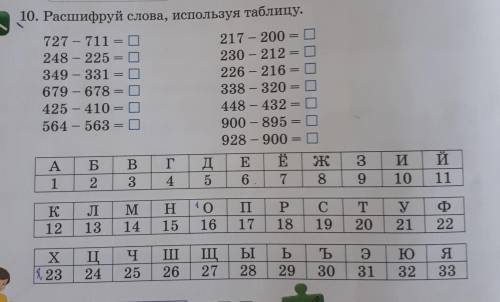 10. Расшифруй слова, используя таблицу. 727 - 711 = 0 217 - 200 = 0 248 - 225 О 230 - 212=0 349 - 33