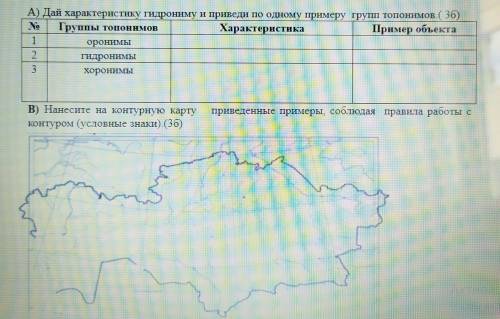 A) Дай характеристику гидрониму и приведи по одному примеру групп топонимов. B) Нанесите на контурну