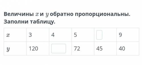 величины х и у обратно прапорционально заполни таблицу. Х 3,4,5... 9 у 120,... 72,45,40