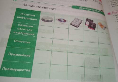 Информатика страница 21 номер четыре 7 и 4 класс