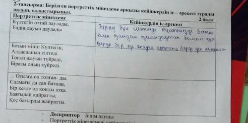 1 2-тапсырма: Берілген портреттік мінездеме арқылы кейіпкердің іс – әрекеті туралы жазып, салыстырың