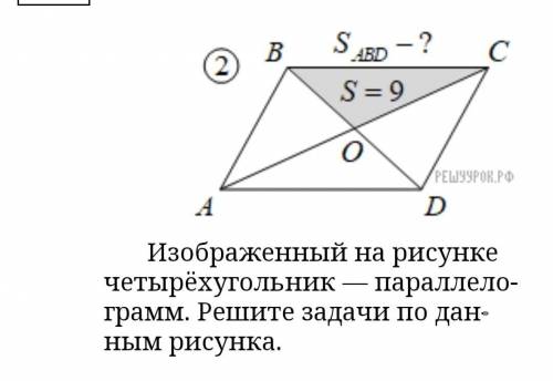 Изображённый на рисунке четырехугольник - параллелограмм. Найдите площадь по данным рисунка. Площадь