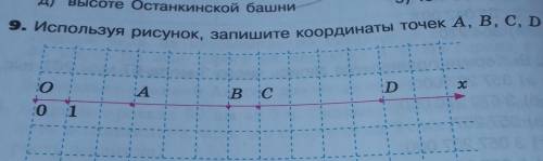 Используя рисунок, запишите координаты точек A, B, C, D