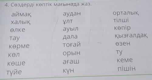 короче если кто-то захочет мне тогда нужно последние два столбика добавить окончание первое не надо