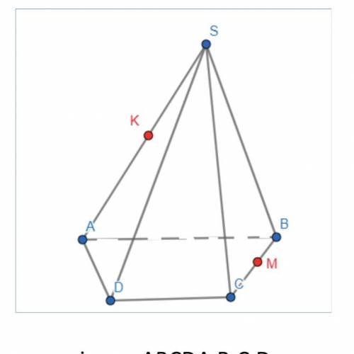 На малюнку SABC -чотирикутна піраміда. Точка К належить ребру SA, а точка М – ребру ВС. Вкажіть(побу