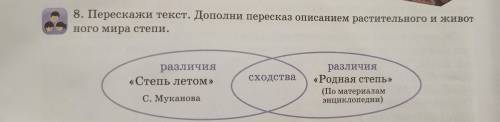 подскажите по литературе,надо пересказать текст дополни пересказ описанием растительного,и животного