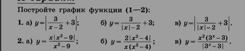 Построить график функции с модцулем Даю 80 !