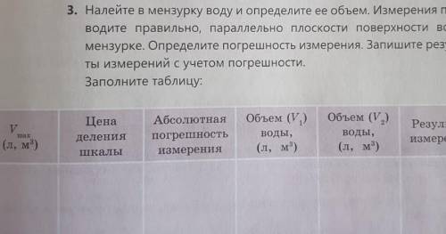 налейте в мензурку воды и определите её объем.Измерение производите правильно парарельно плоскости п