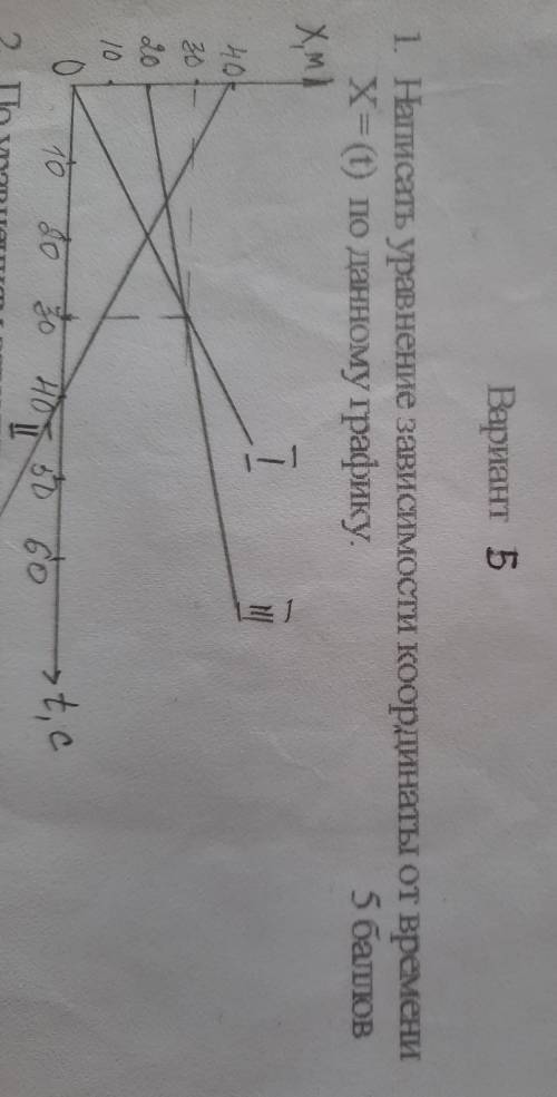 Вариант 5 1. Написать уравнение зависимости координаты от времени X=(t) по данному графику