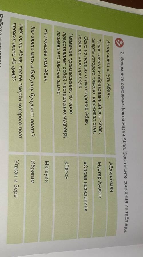 2. Вспомните основные факты жизни Абая. Соотнесите сведения из таблицы.