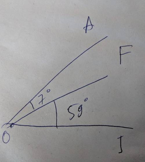 Вариант №4 Задача №1 Угол FOI равен 59⁰, а угол AOF 7⁰. Сделайте чертеж, найдите угол AOI, при услов