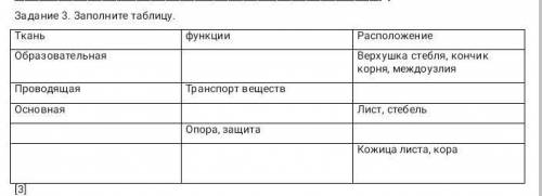 За дание 3. Заполните таблицу. Ткань функции Расположение Образовательная Верхушка стебля, кончик ко