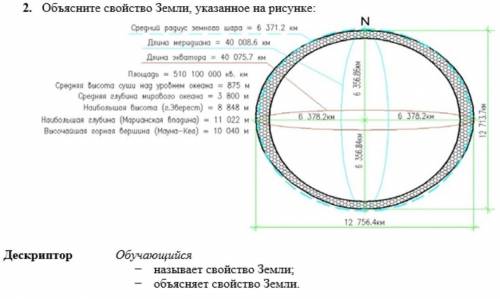 Назовите свойство земли на этих фото , это !