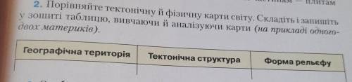 Порівняйте тектонічну й фізичну карти світу. Складіть і запишіть у зошиті таблицю, вивчаючи й аналіз