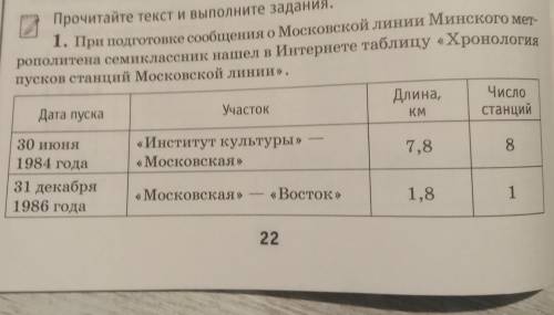 со всеми вопросами, ибо я слишком тупая