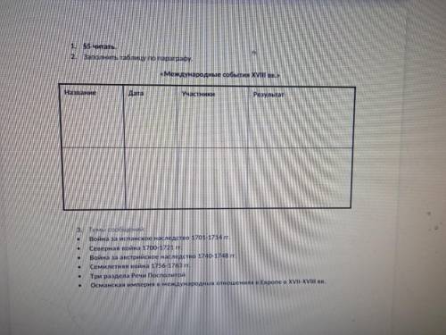 «Международные события XVIII вв.» НазваниеДатаУчастникиРезультат3Темы сообщений:Война за испанское