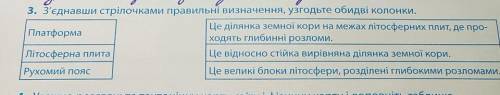 3. З'єднавши стрілочками правильні визначення, узгодьте обидві колонки. Платформа Це ділянка земної