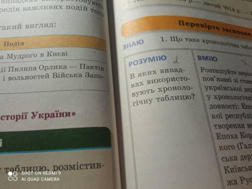 з Історією України 5 клас треба тільки розумію