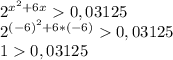 2^{x^2+6x}0,03125\\2^{(-6)^2+6*(-6)}0,03125\\10,03125