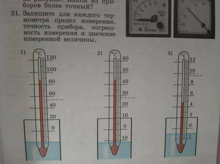 С 31 НОМЕРОМ ПРО ТЕРМОМЕТР