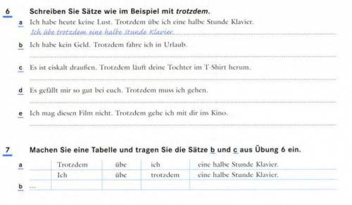 Übung 6. Schreiben Sie Sätze wie im Beispiel mit trotzdem Übung 7. Machen Sie eine Tabelle und trage