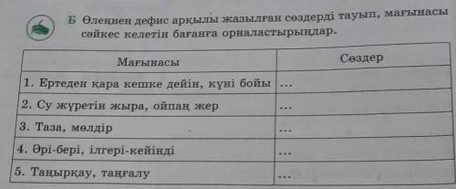 Б) Өлеңнен дефис арқылы жазылған сөздерді тауып, мағынасы сәйкес келетін бағанға орналастырыңдар. Сө