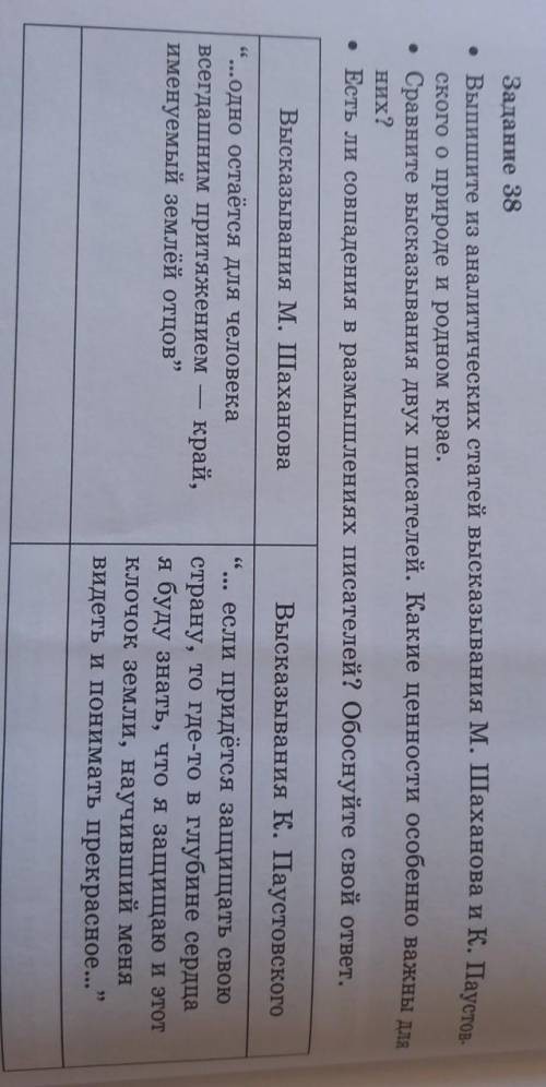 Задание 38 • Выпишите из аналитических статей высказывания М. Шаханова и К. Паустов ского оприроде и