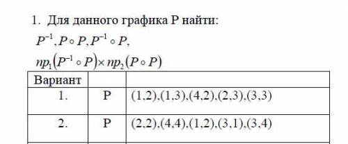 решить эту задачу, второй вариант.