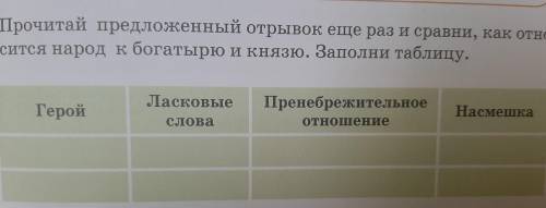 заполнить таблицу, вообще все непонятно