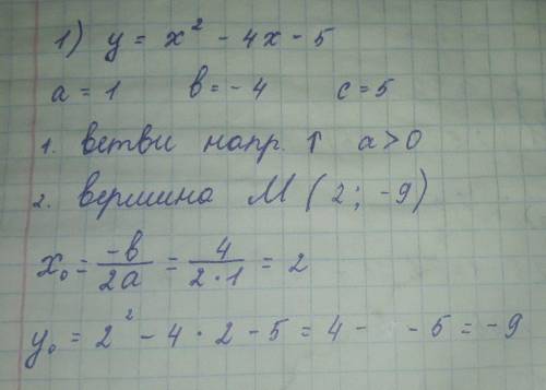 Упражнения 35. Найдите координаты вершины параболы: 1) у = х^2 - 4x - 52) у = х^2 + 5х -13) y = -x^2