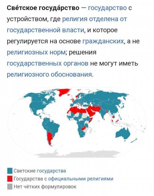 Светское государство и религия кластер