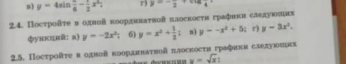 Построитте в одной координатной плоскости графики следующих функций