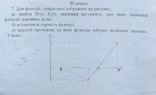 только чесно ето все что у меня есть