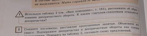 Используя таблицу 2 (см. Ваш , с. 181), расскажите об обра зопави деепричастного оборота. К каким гл