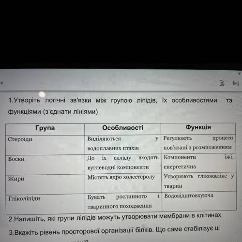 1. Утворіть логічні зв'язки між групою ліпідів, їх особливостями функціями