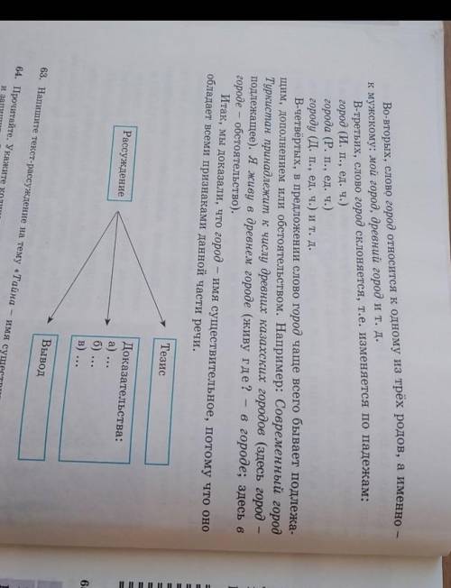 Ознокомтесь со схемой рассуждения на тему город имя существительное. Найдите в ней тезис, доказате
