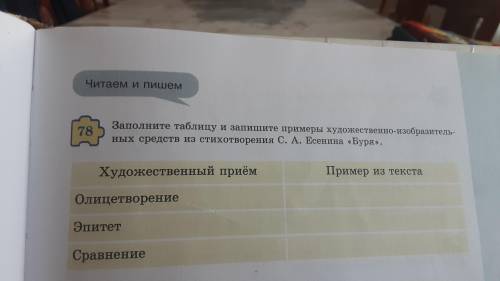 Заполните таблицу и запушить примеры художественно-изобразительных средств из стихотворения С.А. Есе