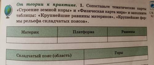 География 7 класс стр. 25 номер 1 таблица .