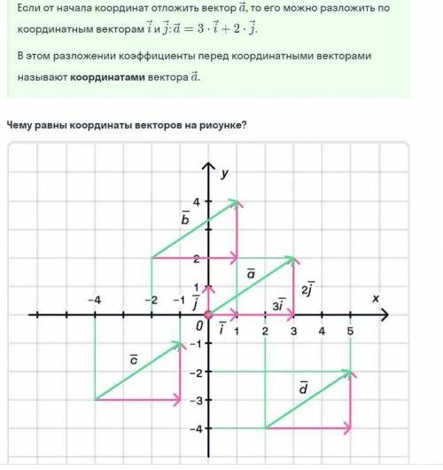 с векторами (скрины прикрепил)