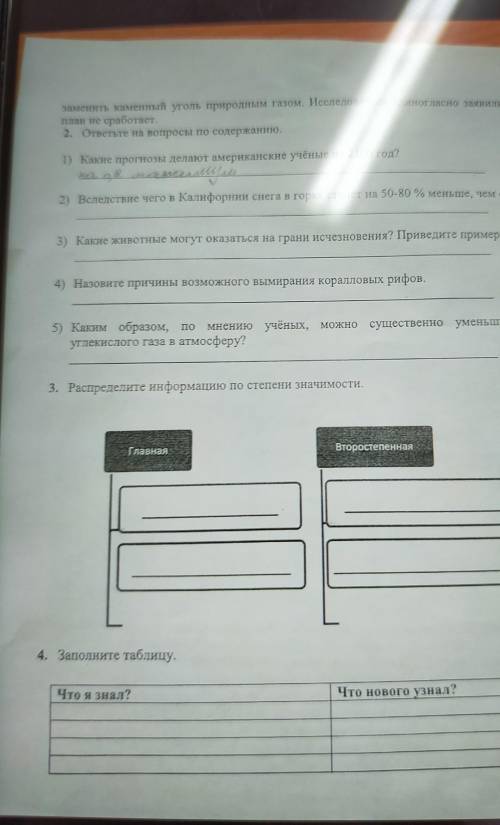 4. Заполните таблицу. Что нового узнал? Что я знал?