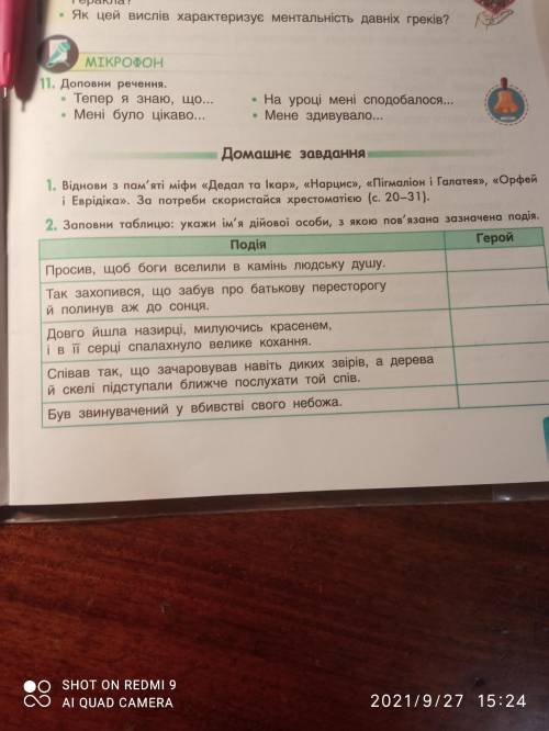 Укази ім'я дієвої особи з якою пов'язана зазначена подія