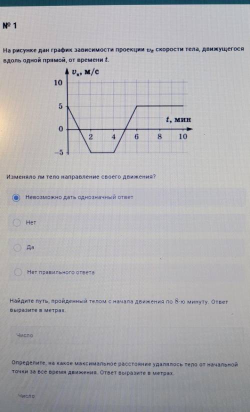 На рисунке дан груфик зависимости проекции